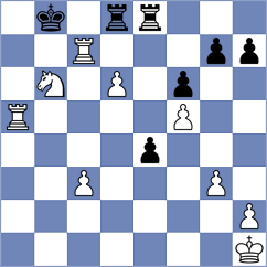 Neto - Ramos (Olival Basto, 2001)