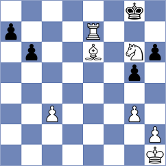 Priasmoro - Logozar (chess.com INT, 2025)