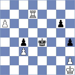 Stribuk - Pourkashiyan (chess.com INT, 2021)