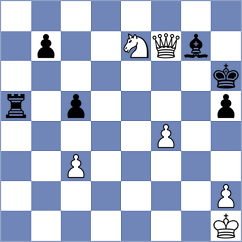 Arabidze - Havas (chess.com INT, 2022)