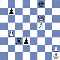 Grigoriants - Andreikin (chess.com INT, 2024)