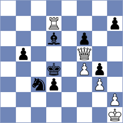 Aghasiyev - Tica (Chess.com INT, 2021)
