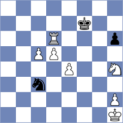 Zahedifar - Vidruska (Chess.com INT, 2020)