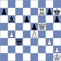 Boci - Ruge (chess.com INT, 2025)