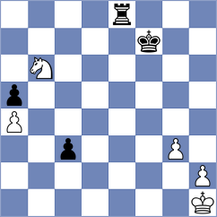 Golubenko - Figorito (chess.com INT, 2023)