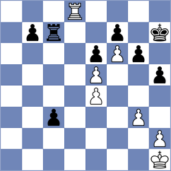 De Koning - Scharf (Guernsey, 1990)