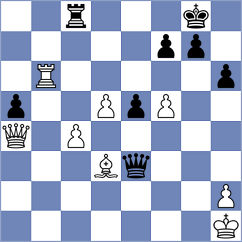 Cherkasova - Melnikova (Serpukhov, 2002)