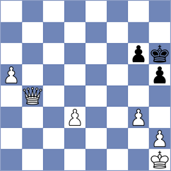 Sandoval - Aguilar Monterrosas (Lichess.org INT, 2020)