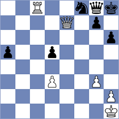 Paley - Grol (Penza, 2006)