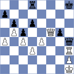 Spata - Fernandez (chess.com INT, 2022)