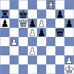 Rodchenkov - Kucuksari (chess.com INT, 2021)