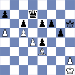 Prithu - Taboas Rodriguez (chess.com INT, 2021)