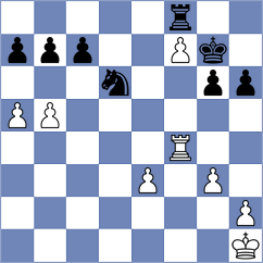 Bugarcic - Colovic (Novi Pazar SRB, 2024)