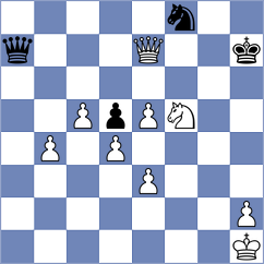 Kozul - Stojkoski (Skopje MKD, 2024)