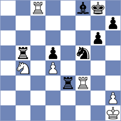 Rivera - Ouellet (Budapest HUN, 2024)
