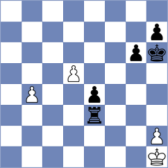 Koch - Monico (Playchess.com INT, 2004)