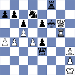 Cueto Chajtur - Garcia Lopez (Albacete, 2008)