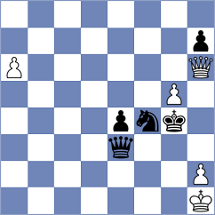 Checiak - Vujcic (Malente, 2004)