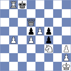Laddha - Cardozo (chess.com INT, 2024)