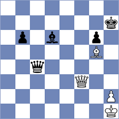 Ganzhurov - Fernandez Bustamante (chess.com INT, 2025)
