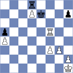 Gruber - Schrems (Eppingen, 2004)
