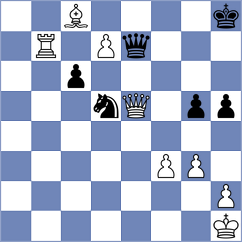 Comp Fidelity AG 10 - Blokhuis (The Hague, 1991)