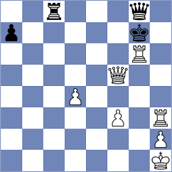 Wang - Garcia Ramon (Chess.com INT, 2021)