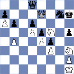 Gurevich - Fudalej (chess.com INT, 2024)