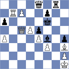 Kollars - Hofstadler (chess.com INT, 2025)