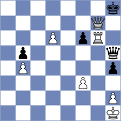 Gonzalez Fernandez - Canteli Quintero (Aviles, 2007)