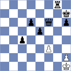 Frhat - Dehtiarov (chess.com INT, 2023)