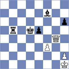 Van Kooten - Gostev (chess.com INT, 2024)