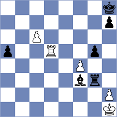 Yuan - Firat (chess.com INT, 2023)