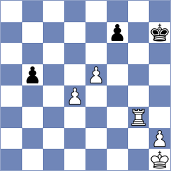 Pedrero Gil - Fernandez Gallardo (Valencia, 2004)