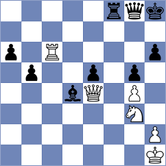 Drygalov - Deac (chess.com INT, 2023)