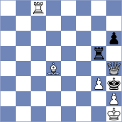 Starosta - Doluhanova (Chess.com INT, 2021)