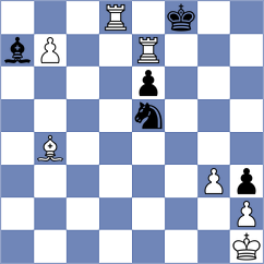 Sarkar - Axarlian (chess.com INT, 2024)