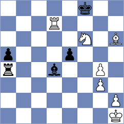 Arabidze - Beulen (chess.com INT, 2025)