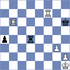 Baljevic - Rakocevic (Belgrade, 2005)