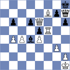 Khodabandeh - Sobek (chess.com INT, 2025)