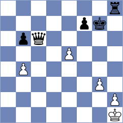 Aradhya - Kopylov (chess.com INT, 2022)