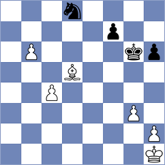 Shuvalova - Fedorov (chess.com INT, 2025)