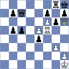 Napoli - Avramidou (chess.com INT, 2025)