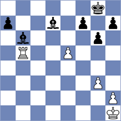 Melikyan - Burke (Las Vegas USA, 2024)