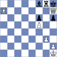 Moazzen - Ranginkaman (Chess.com INT, 2021)