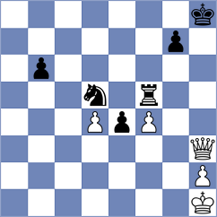 Khoroshev - Sanchez Enriquez (Chess.com INT, 2021)