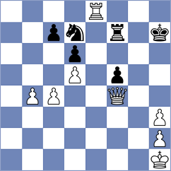 Barbulescu - Brionne (Groningen, 1981)