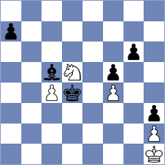 Harish - Kepeschuk (chess.com INT, 2024)