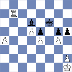 Rychkov - Melikhov (chess.com INT, 2022)