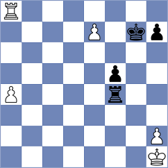 Gkavardinas - Romanchuk (chess.com INT, 2025)